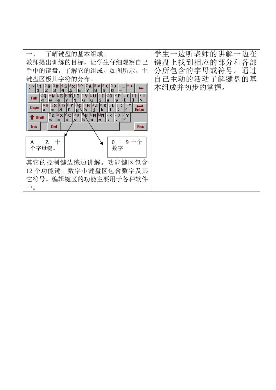 七年级信息技术上册 第5课时 键盘操作与练习教案 科教版_第2页