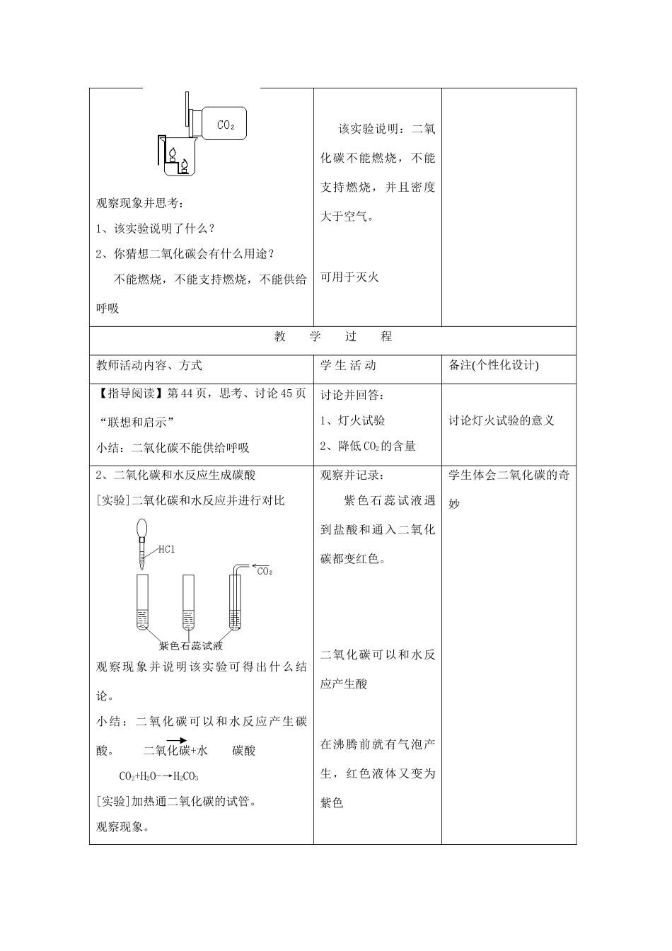 九年级化学§2—3 奇妙的二氧化碳（第一课时，二氧化碳的性质）教案沪教版_第2页