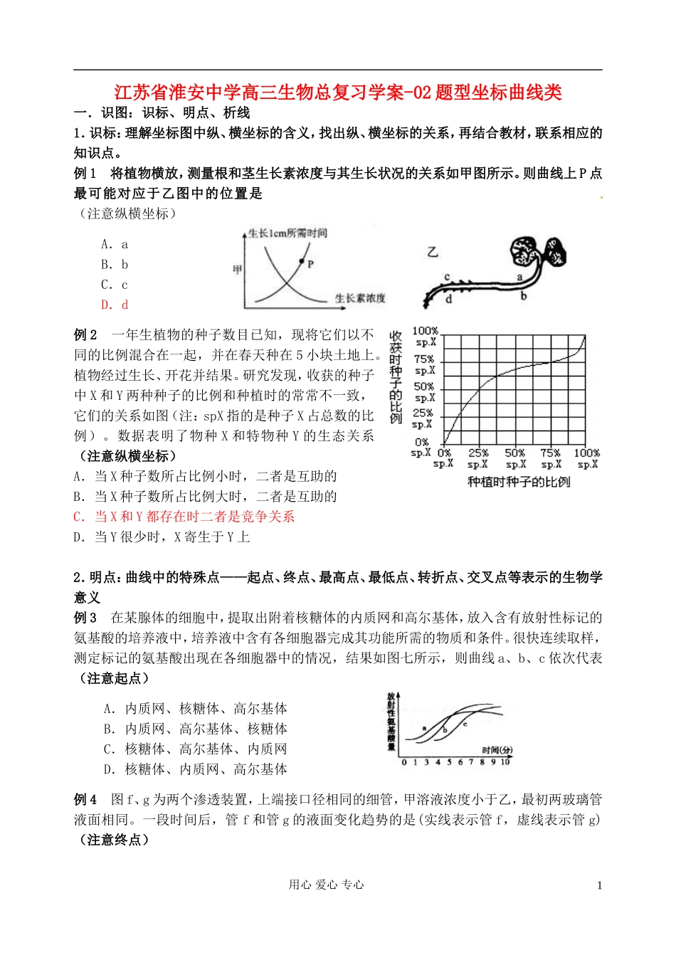 江苏省淮安中学高三生物总复习 -02题型坐标曲线类学案_第1页