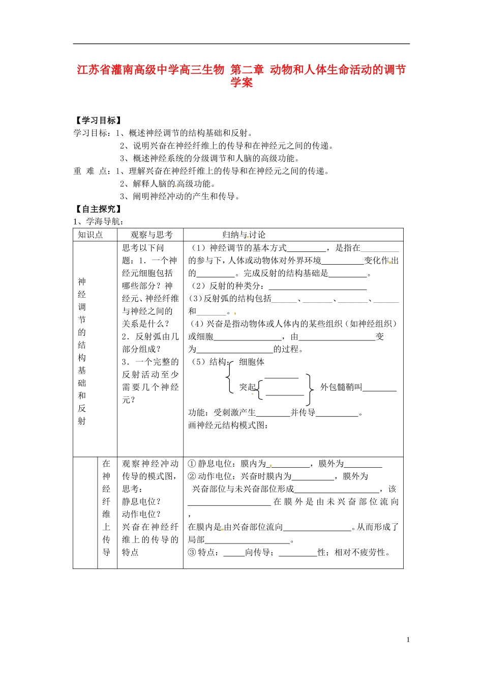 江苏省灌南高级中学高三生物 第二章 动物和人体生命活动的调节学案_第1页