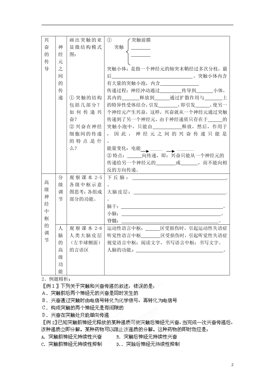 江苏省灌南高级中学高三生物 第二章 动物和人体生命活动的调节学案_第2页
