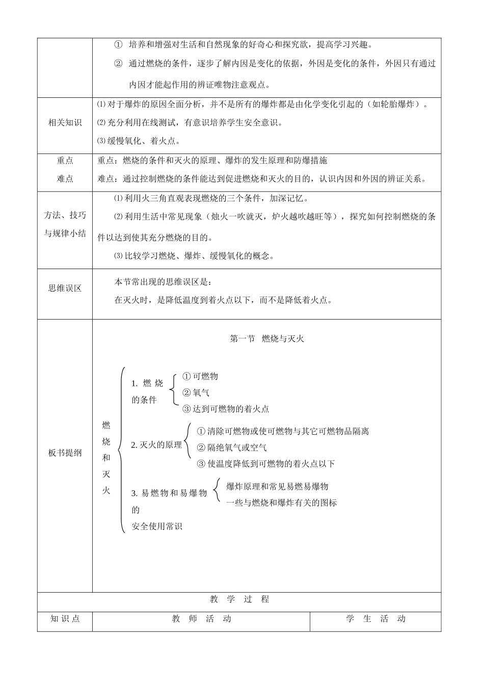 九年级化学 第3单元 我们周围的空气精品教案 鲁教版_第3页