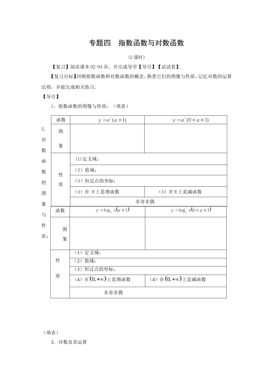 专题4指数函数与对数函数_第1页