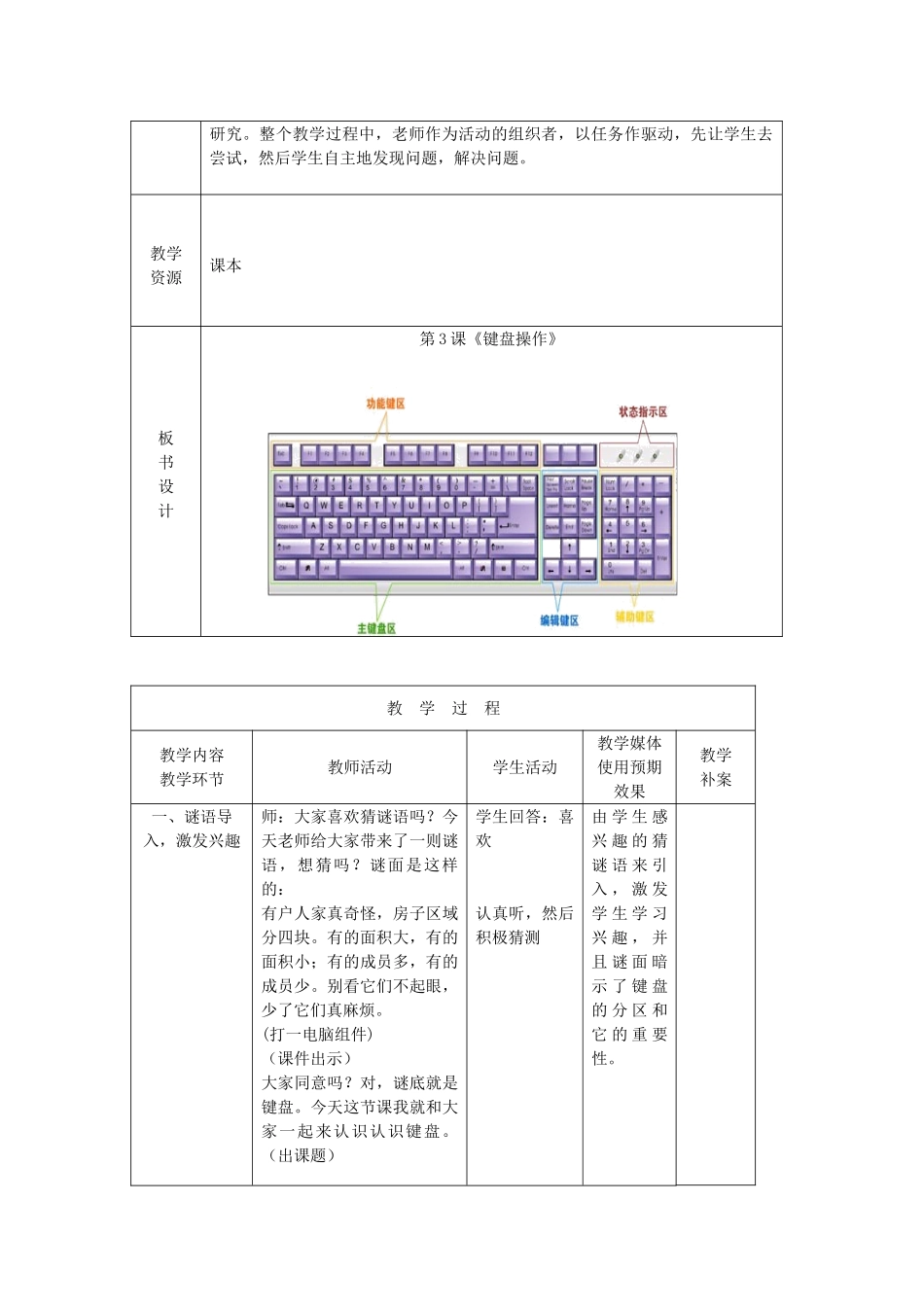 七年级信息技术上册 第3课 键盘操作教案设计_第2页