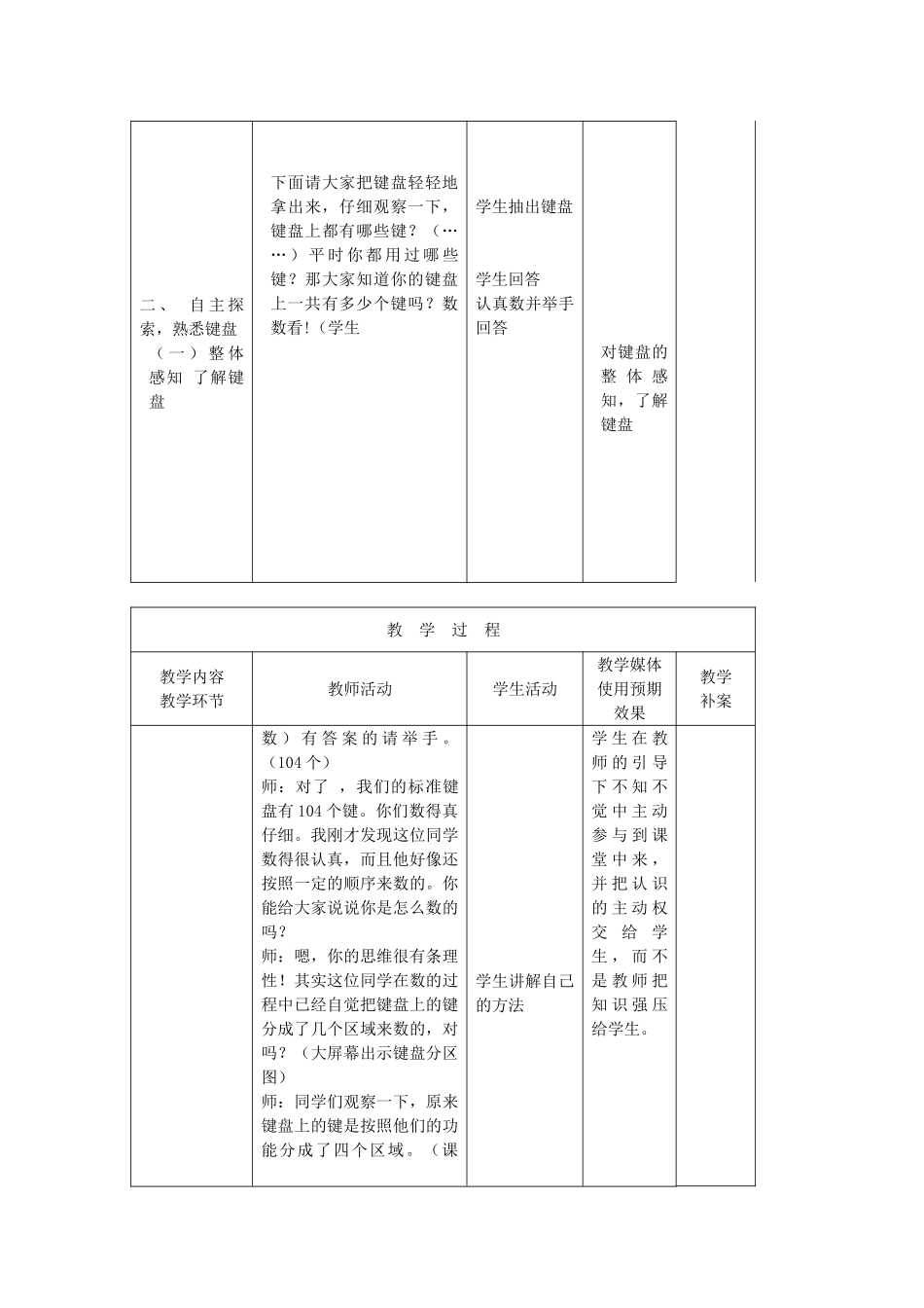 七年级信息技术上册 第3课 键盘操作教案设计_第3页