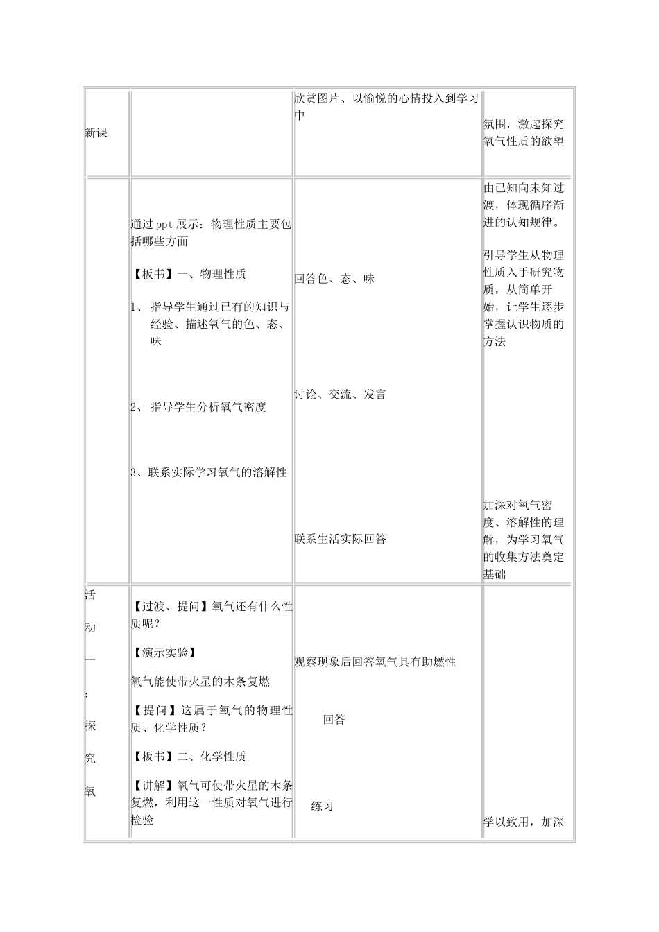 九年级化学 氧气（第二课时）教案 人教新课标版_第3页