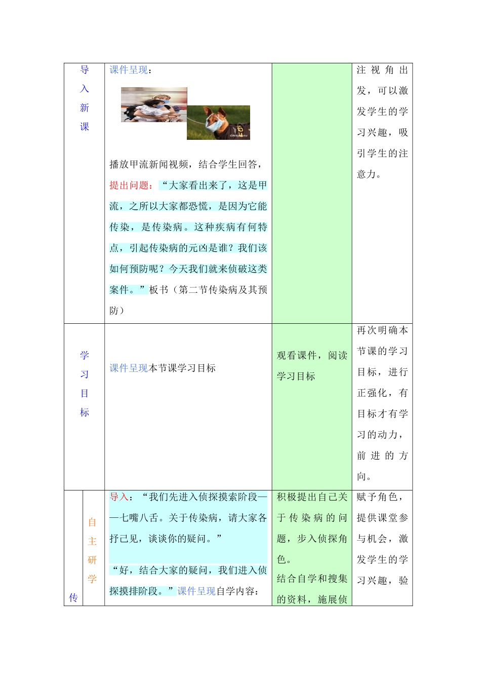 七年级生物 “传染病及其预防”教学设计_第2页