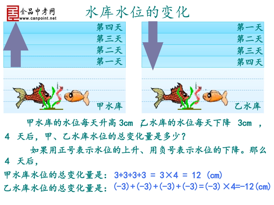 1.5有理数乘法_第2页