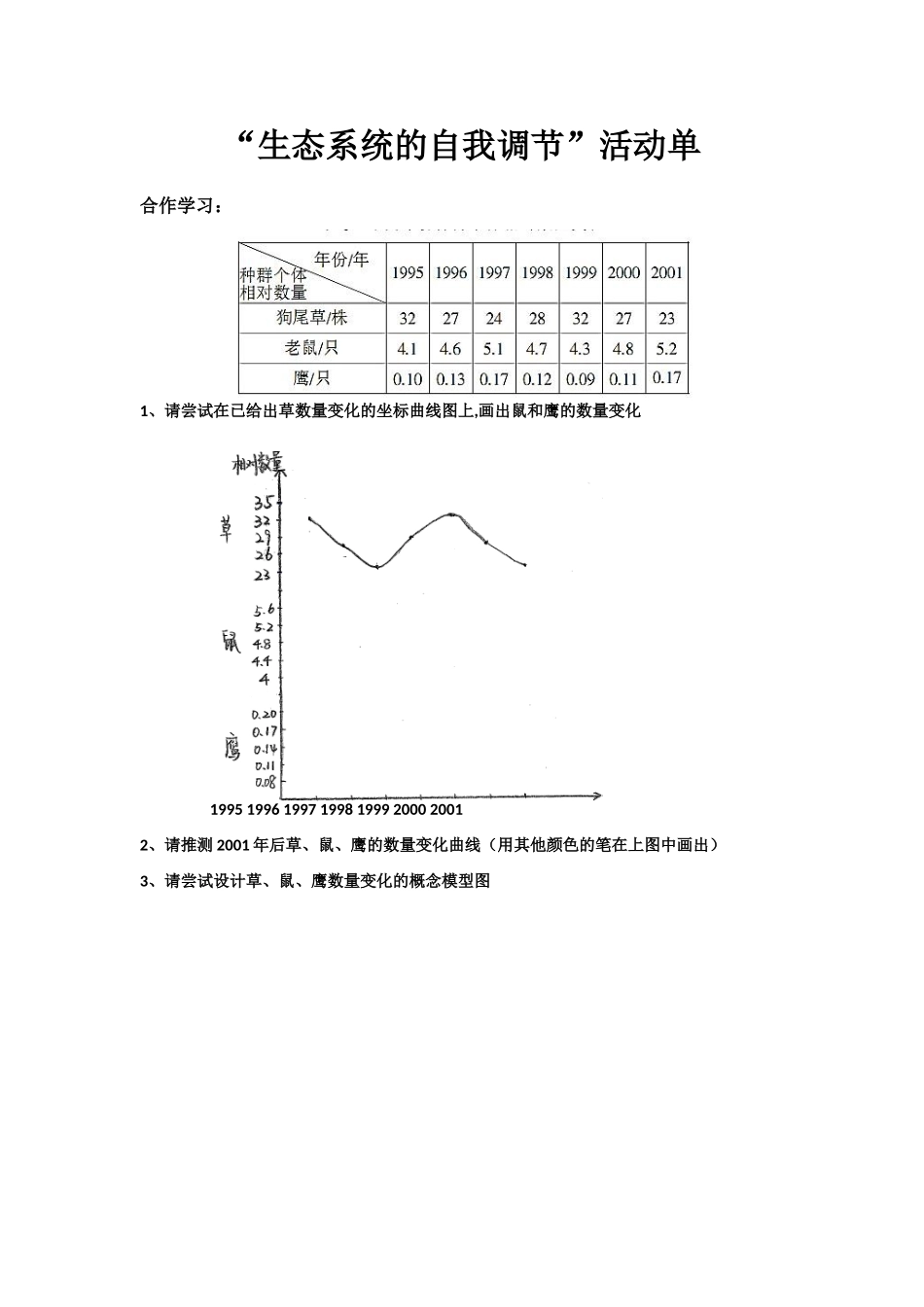 江苏省常州外国语学校2014年八年级生物上册 18.3 生态系统的自我调节活动单 （新版）苏科版_第1页