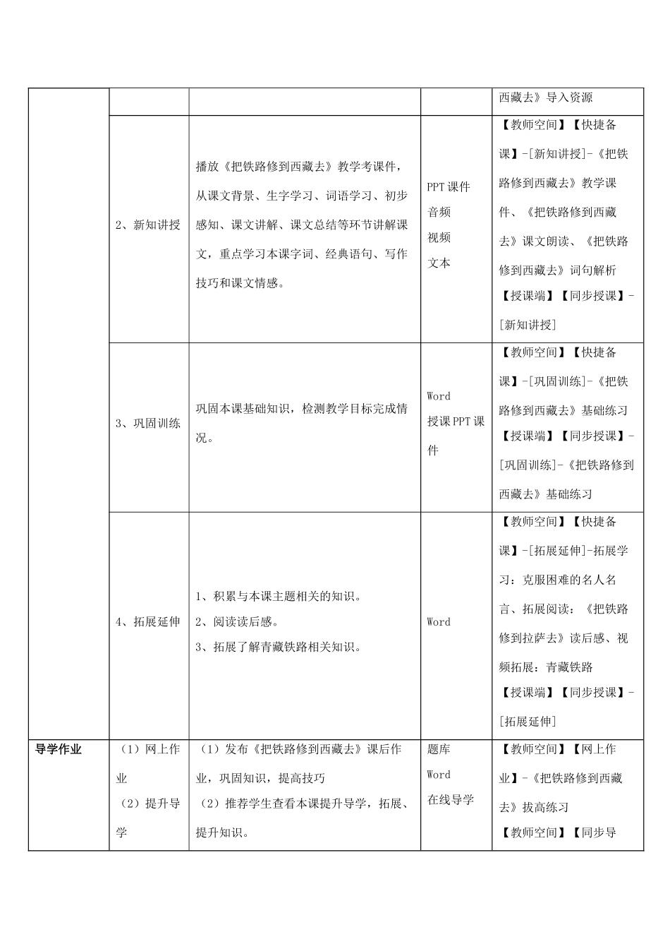 五年级语文下册 4.把铁路修到拉萨去教学设计 新人教版-新人教版小学五年级下册语文教案_第2页