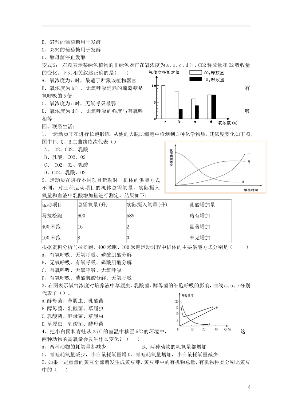 辽宁省海城市牛庄高级中学高三生物一轮复习 细胞呼吸题型归类讲评学案_第3页