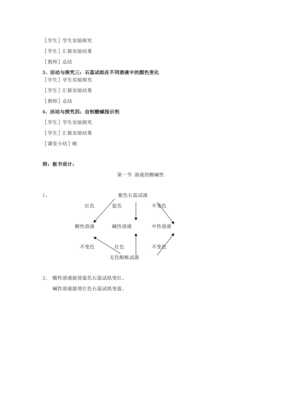 九年级化学 第七章第1节溶液酸碱性教案 沪教版_第2页