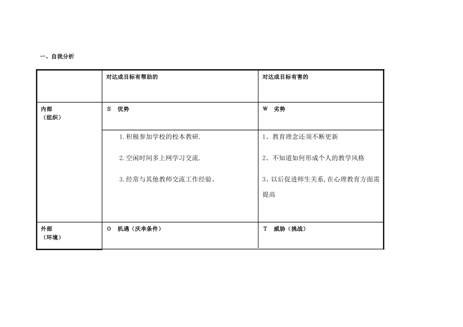 任务表单：个人自我诊断SWOT分析表-(3)_第1页