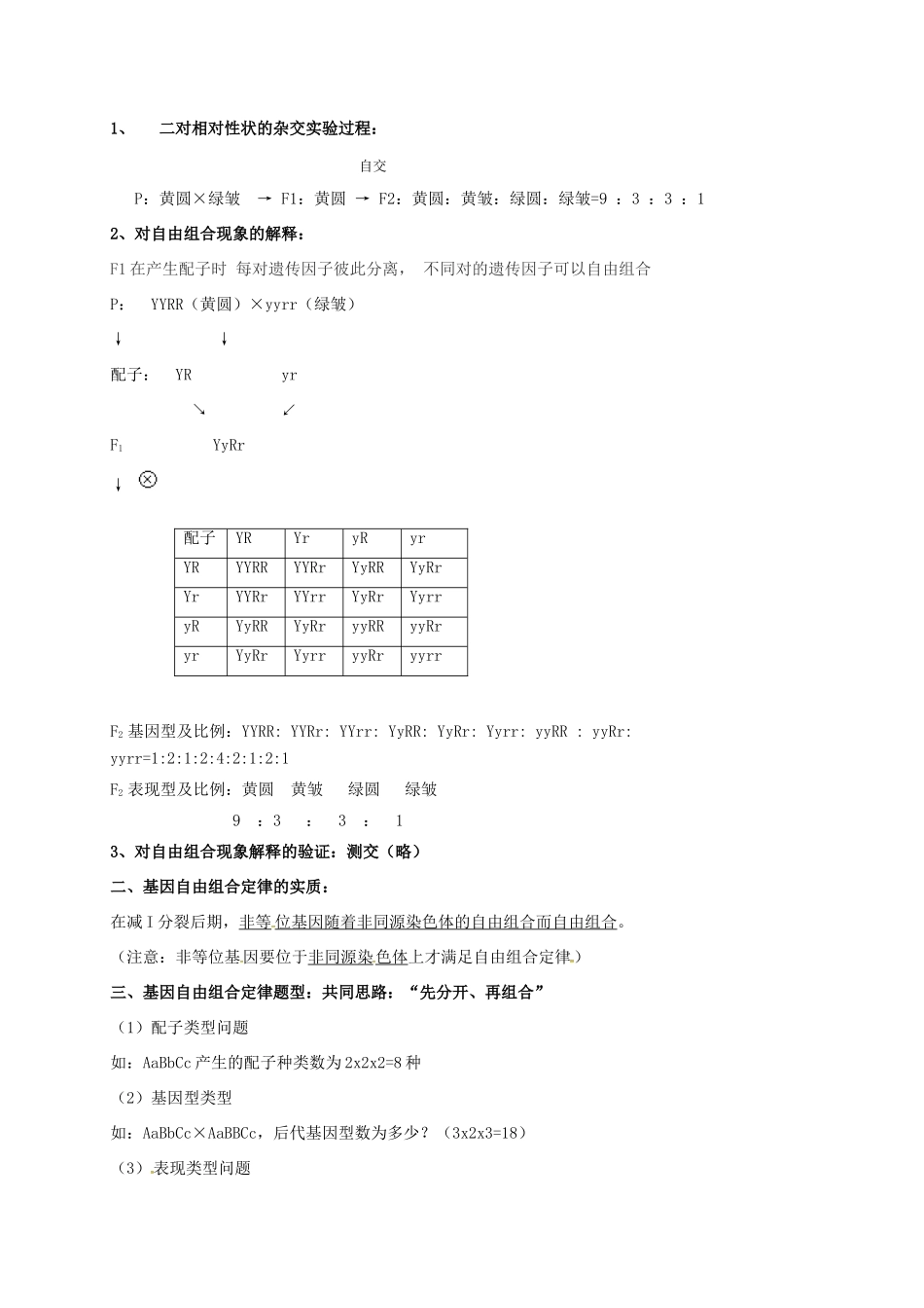 江苏省徐州市高考生物总复习 专题四 生物的遗传 第一部分 遗传学两大定律学案-人教版高三全册生物学案_第3页