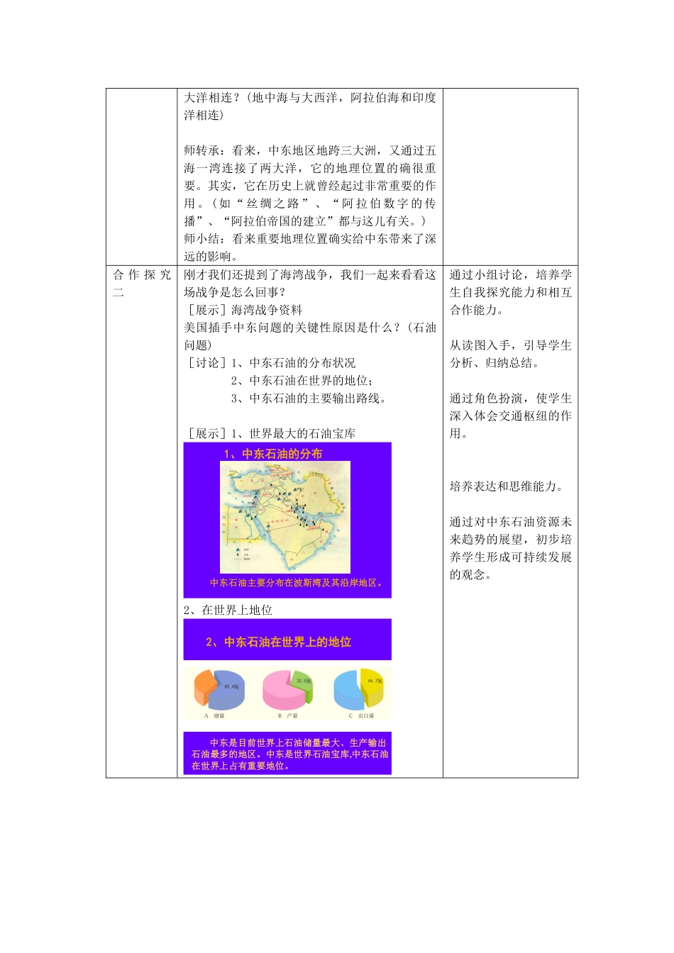 七年级地理下册 第七章 第二节中东教案 （新版）商务星球版-（新版）商务星球版初中七年级下册地理教案_第3页