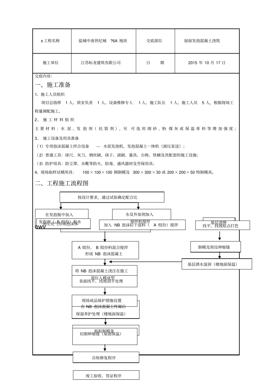 发泡混凝土技术交底_第1页
