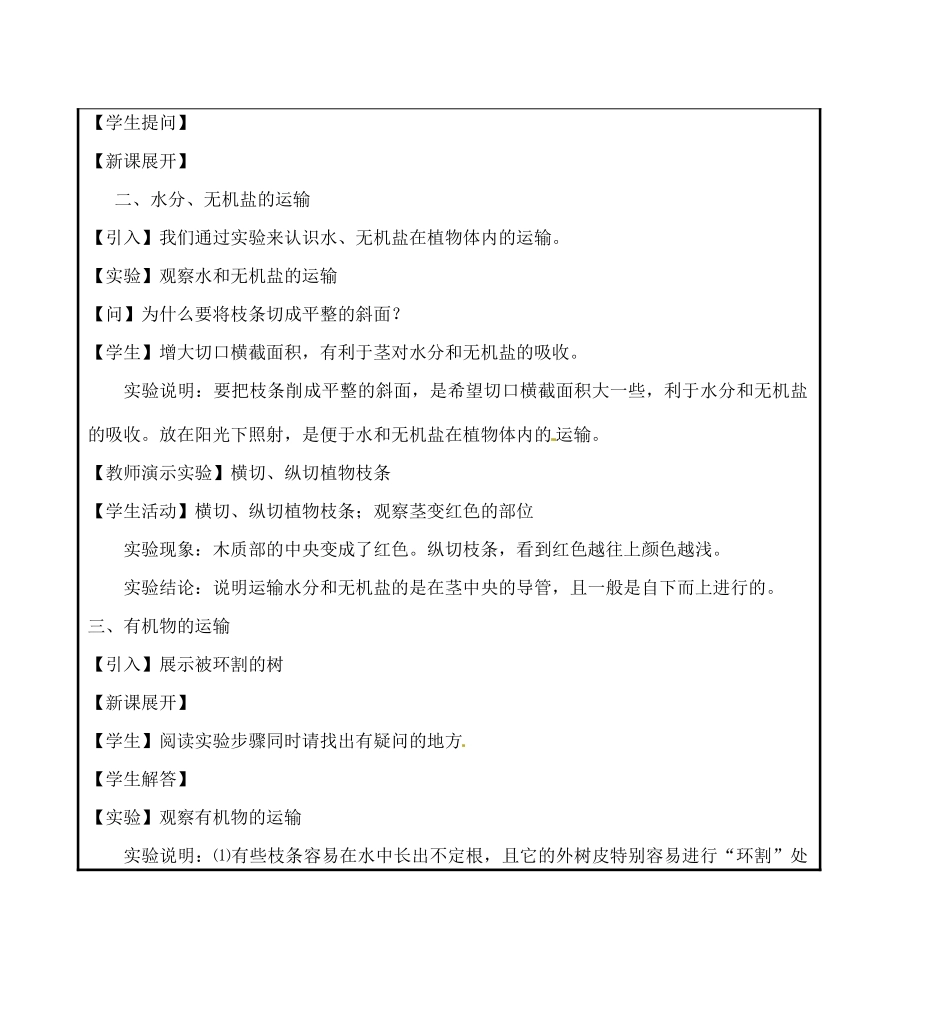 浙江省乐清市盐盆一中七年级生物 24物体中物质的运输教案 人教新课标版_第2页