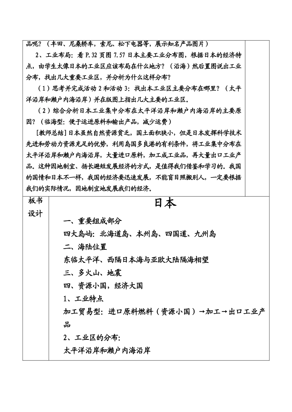 七年级地理下册日本教案粤教版_第3页