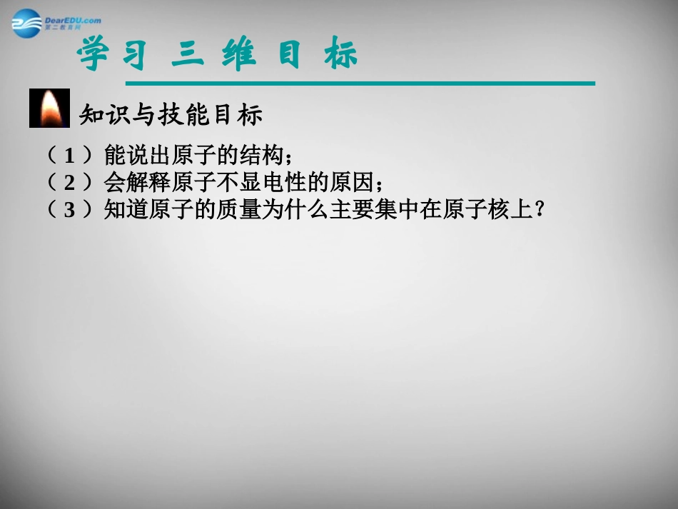 山东省临淄外国语实验学校八年级化学全册《3.1.1 原子的结构》课件 鲁教版五四制_第2页