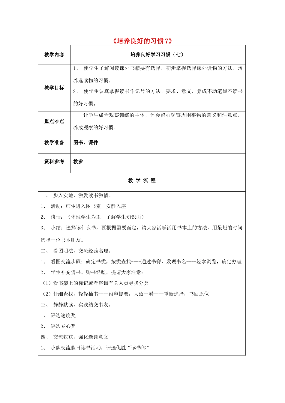 四年级语文上册《培养良好的习惯7》教学设计2 苏教版_第1页