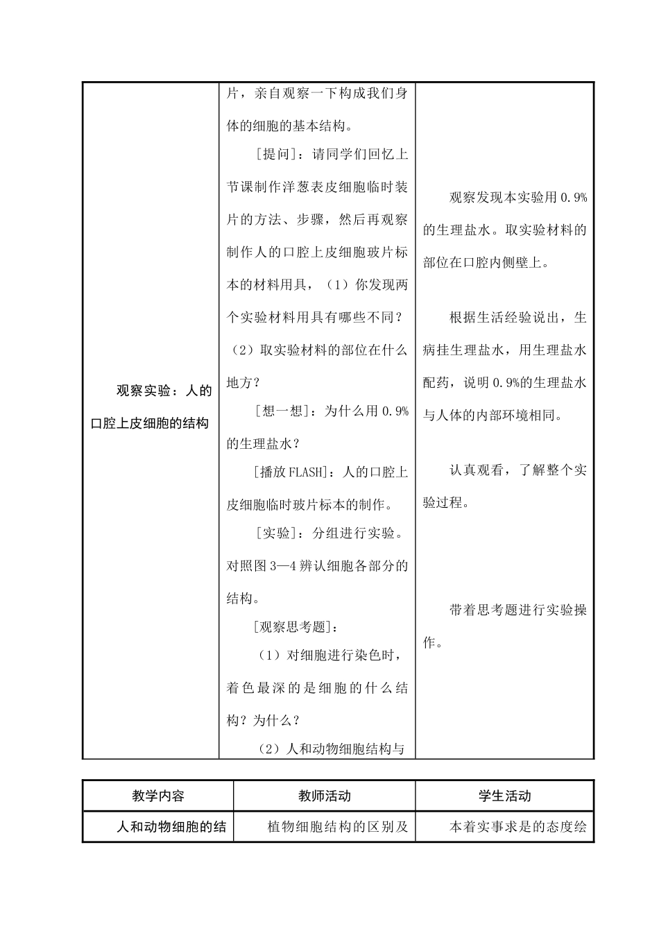 人和动物细胞的结构和功能_第2页