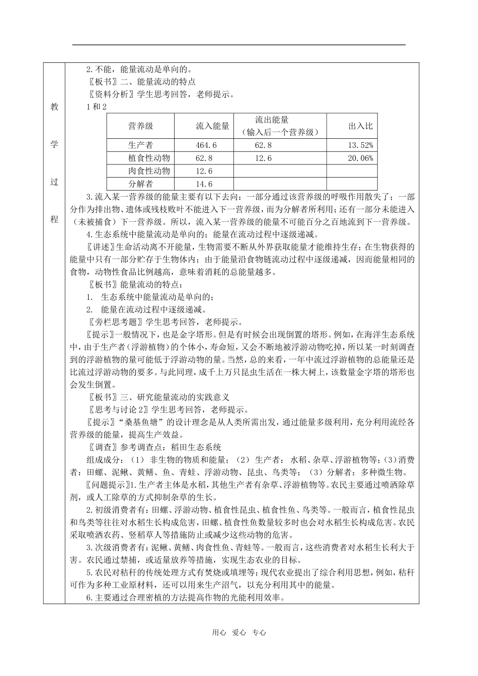 江苏省后塍高中教学案一体化12(生态系统的能量流动) _第2页
