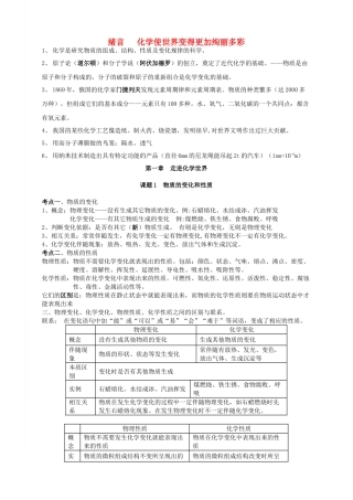 九年级化学上册 第一章《走进化学世界》单元考点知识总结教案 新人教版