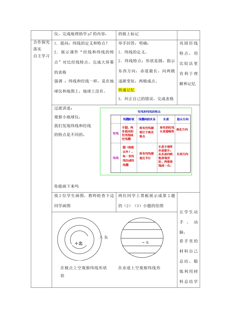 七年级地理上册 第1章 第2节地球仪和经纬网（第2课时）教案 （新版）商务星球版-（新版）商务星球版初中七年级上册地理教案_第2页