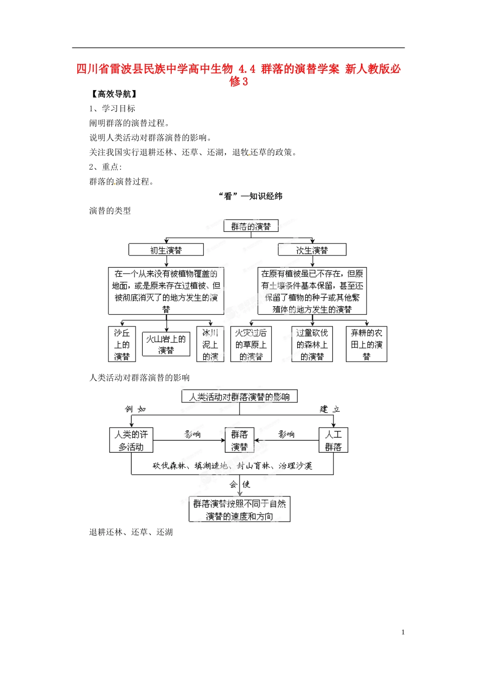 四川省雷波县民族中学高中生物 4.4 群落的演替学案 新人教版必修3_第1页