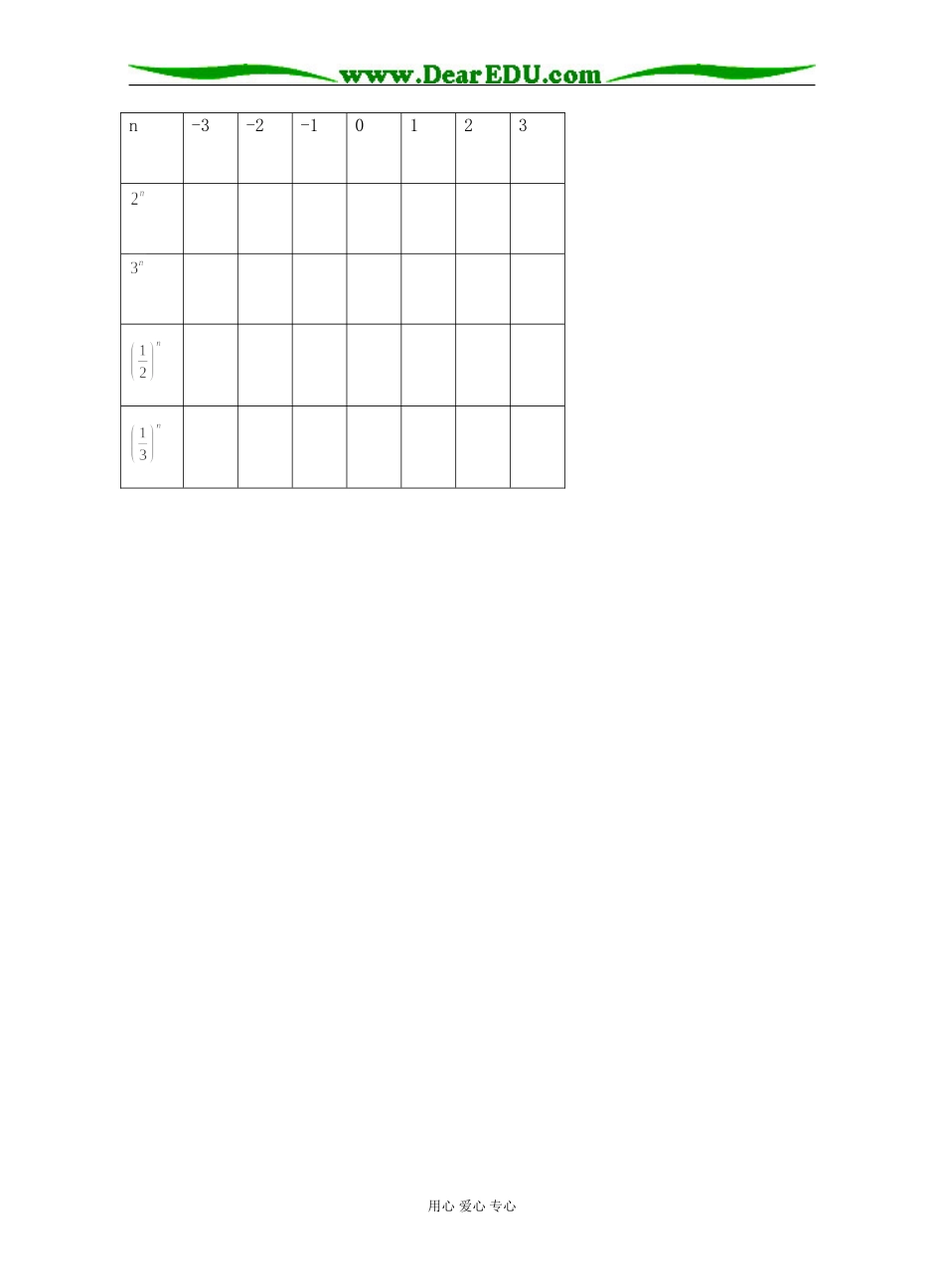 天津--指数函数（阚学雯）_第2页