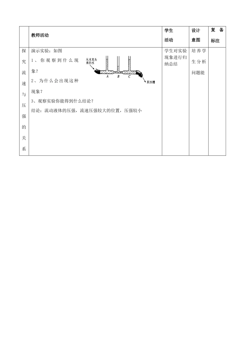 山东省邹平县实验中学2012-2013学年八年级物理下册 9.4《流体压强与流速的关系》教案 （新版）新人教版_第2页