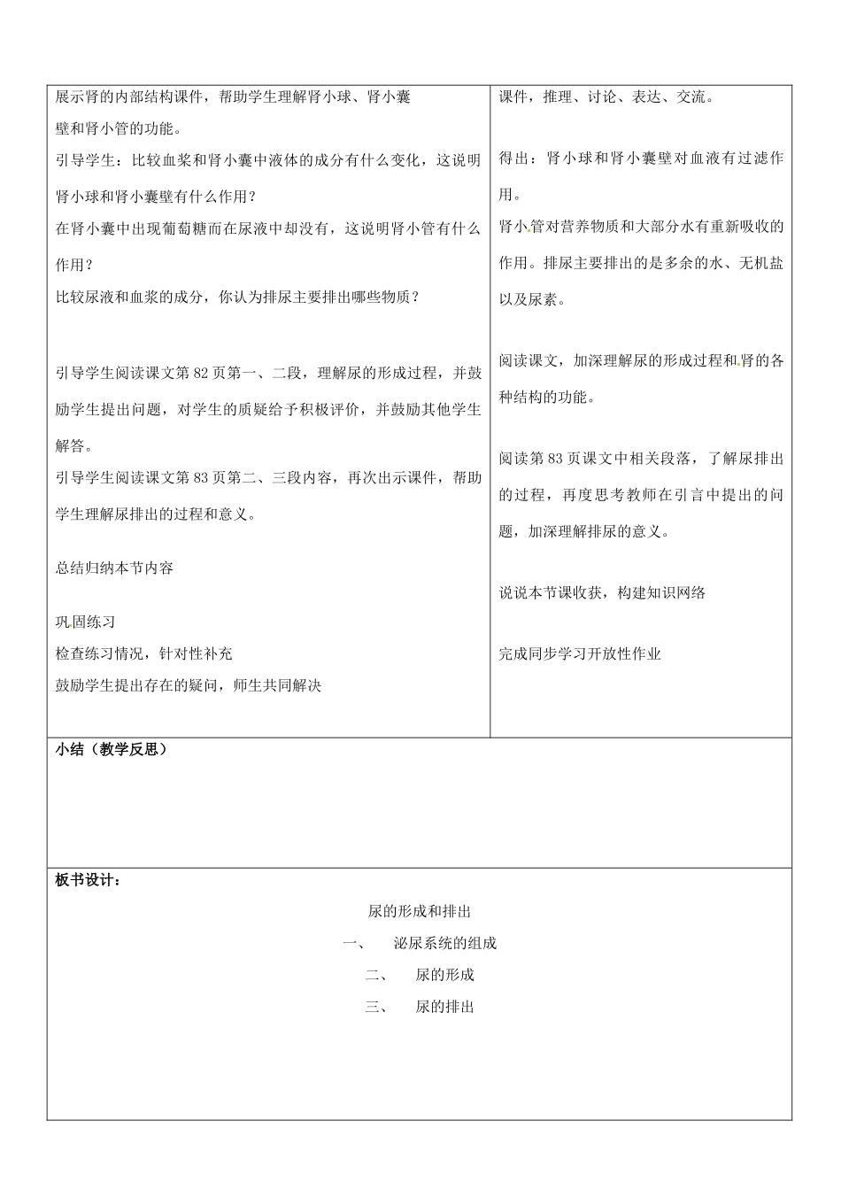 山东省郯城三中七年级生物《尿的形成和排出》教案 人教新课标版_第2页