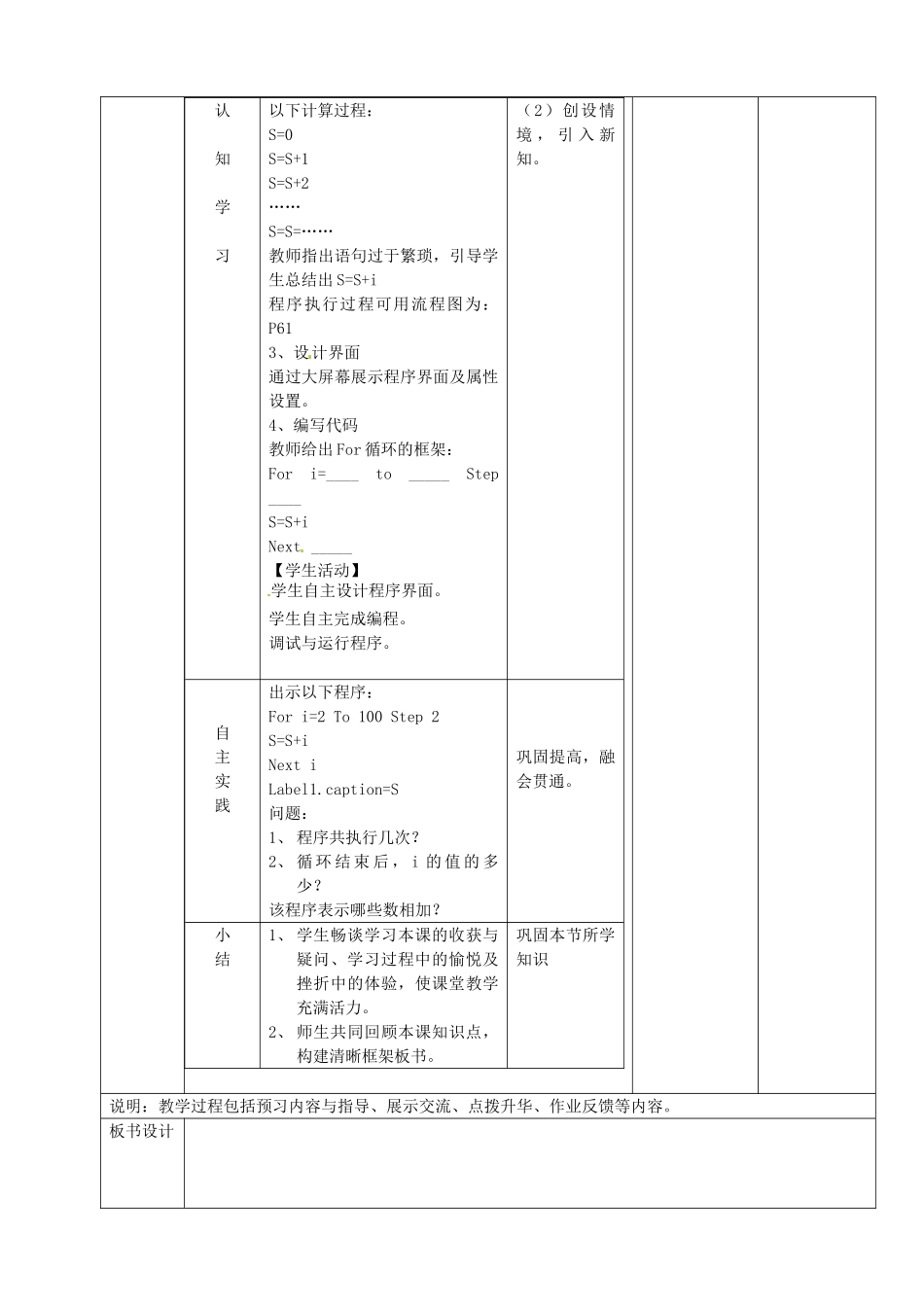 山东省临淄外国语实验学校2014届九年级信息技术上册 第二单元 第6课计数循环—For Next语句教学设计_第2页