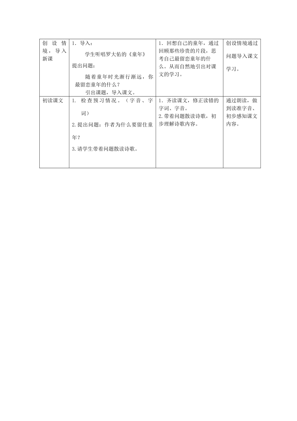 秋六年级语文上册《留住童年》教学设计 沪教版-沪教版小学六年级上册语文教案_第2页