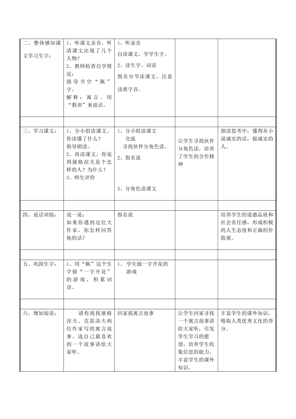 秋二年级语文上册《我怎么想就怎么说》教学设计 沪教版-沪教版小学二年级上册语文教案_第2页
