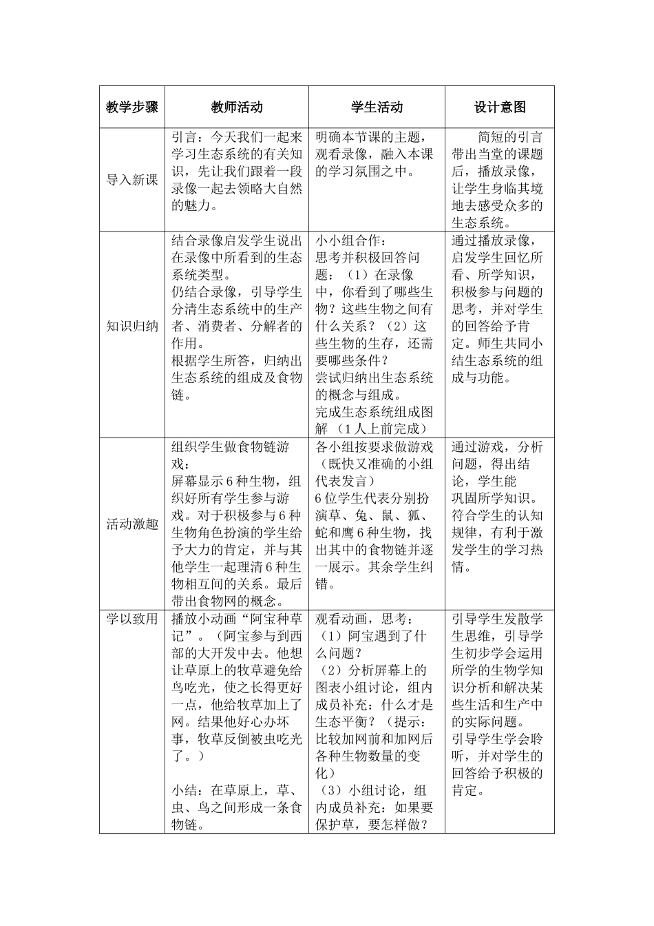七年级生物1.2.4　生态系统 教案2人教版_第2页