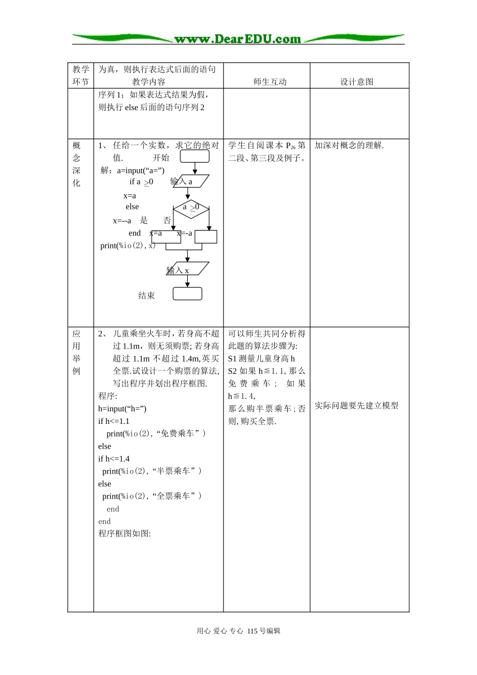 课题：§1.2.2条件语句_第2页