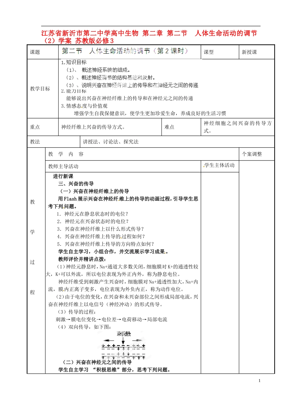 江苏省新沂市第二中学高中生物 第二章 第二节  人体生命活动的调节（2）学案 苏教版必修3_第1页