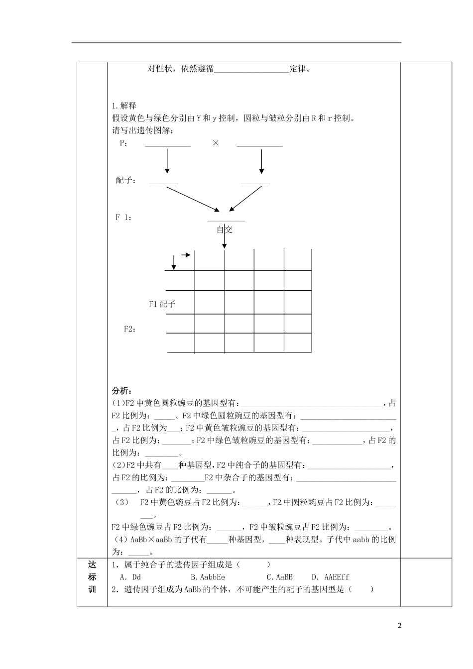 陕西省西安交大阳光中学高中生物 第1章 第2节 孟德尔的豌豆杂文实验（二）（第1课时）学案 新人教版必修2_第2页