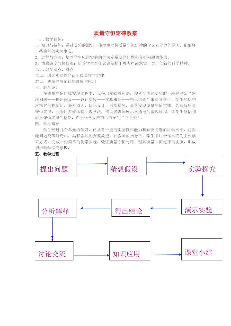 九年级化学 质量守恒定律教案 粤教版_第1页