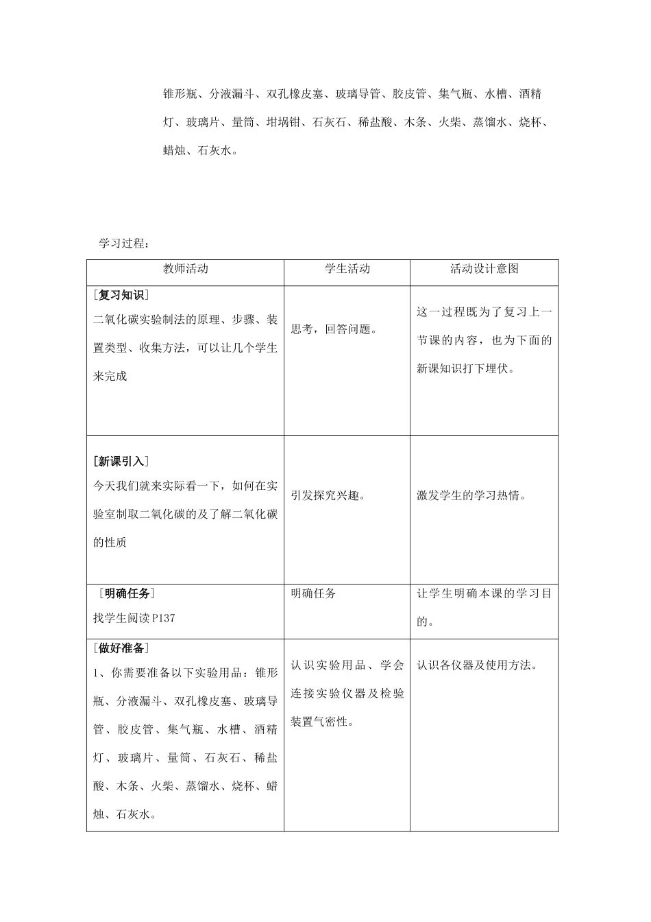 九年级化学上册 第6单元 燃烧与燃料 到实验室去 二氧化碳的实验室制取与性质教案2 （新版）鲁教版-（新版）鲁教版初中九年级上册化学教案_第2页