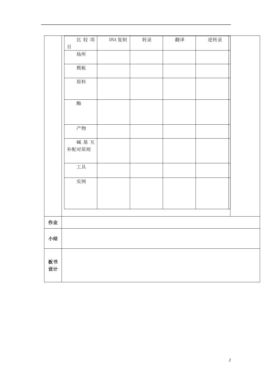 陕西省西安交大阳光中学高中生物 第4章 基因的表达复习及检测学案 新人教版必修2_第2页