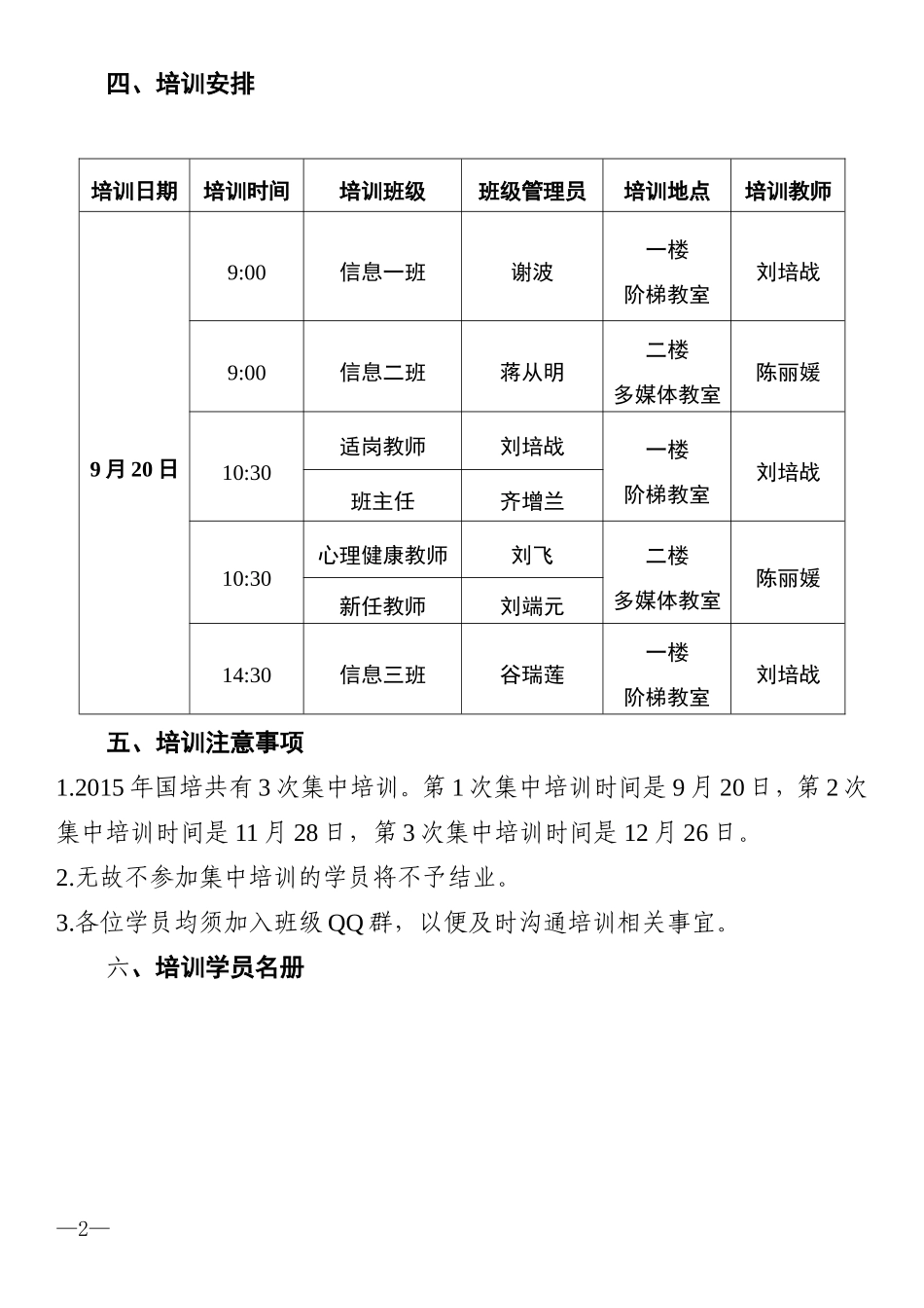 2015国培第1次集中培训方案_第2页