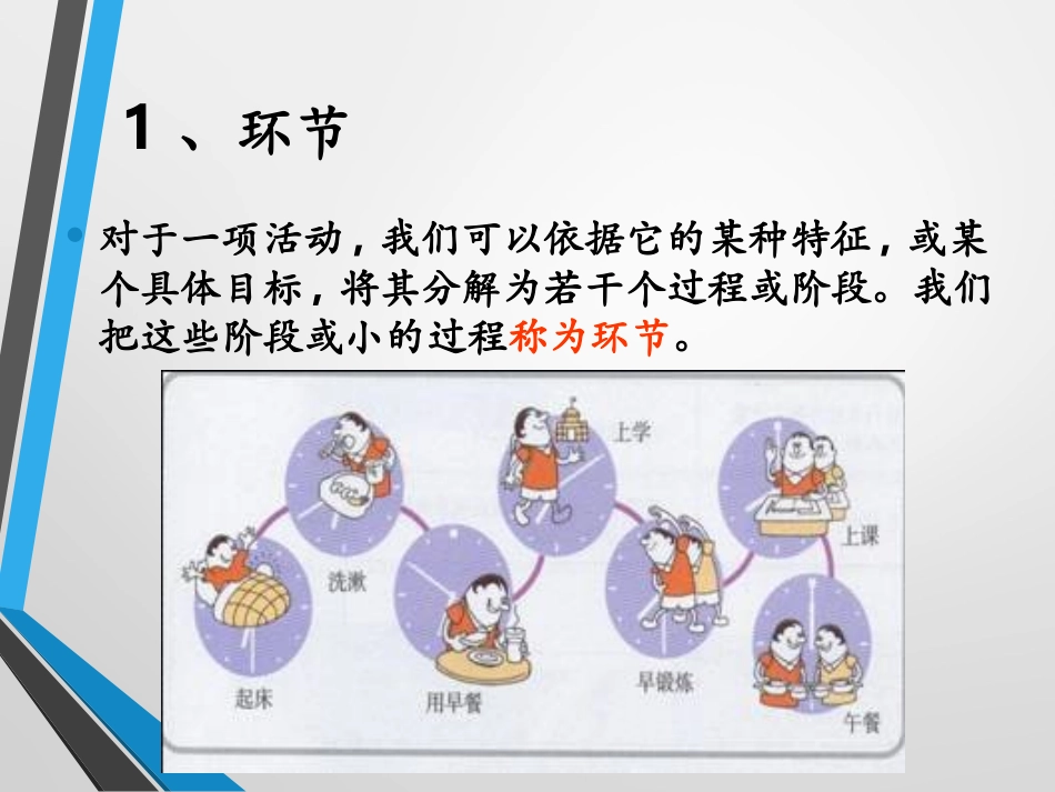 一、流程的基本组成_第3页