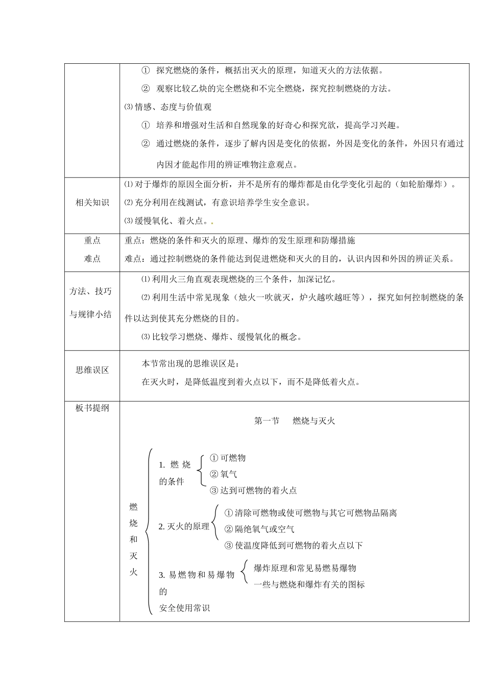 九年级化学上册 第三单元我们周围的空气教案 鲁教版_第3页
