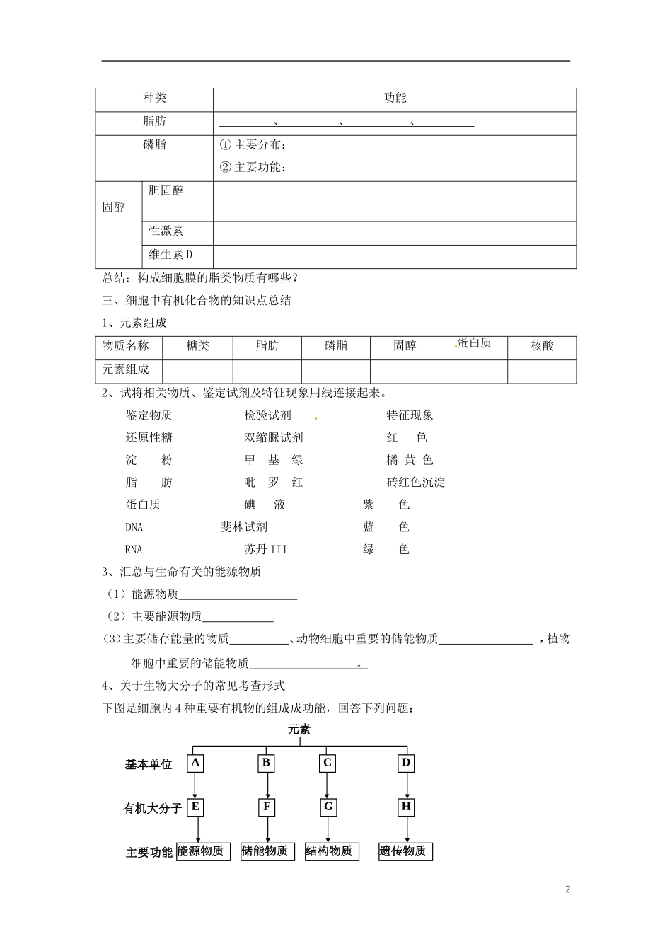 山东省临朐县实验中学高中生物 细胞中的糖类和脂质学案 新人教版必修1_第2页