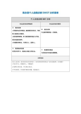 陈永慧个人自我诊断SWOT分析表