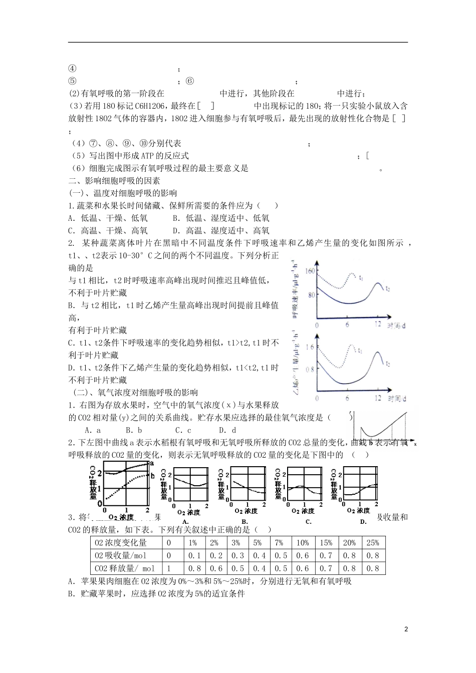 辽宁省海城市牛庄高级中学高三生物一轮复习 细胞呼吸题型归纳（一）学案_第2页