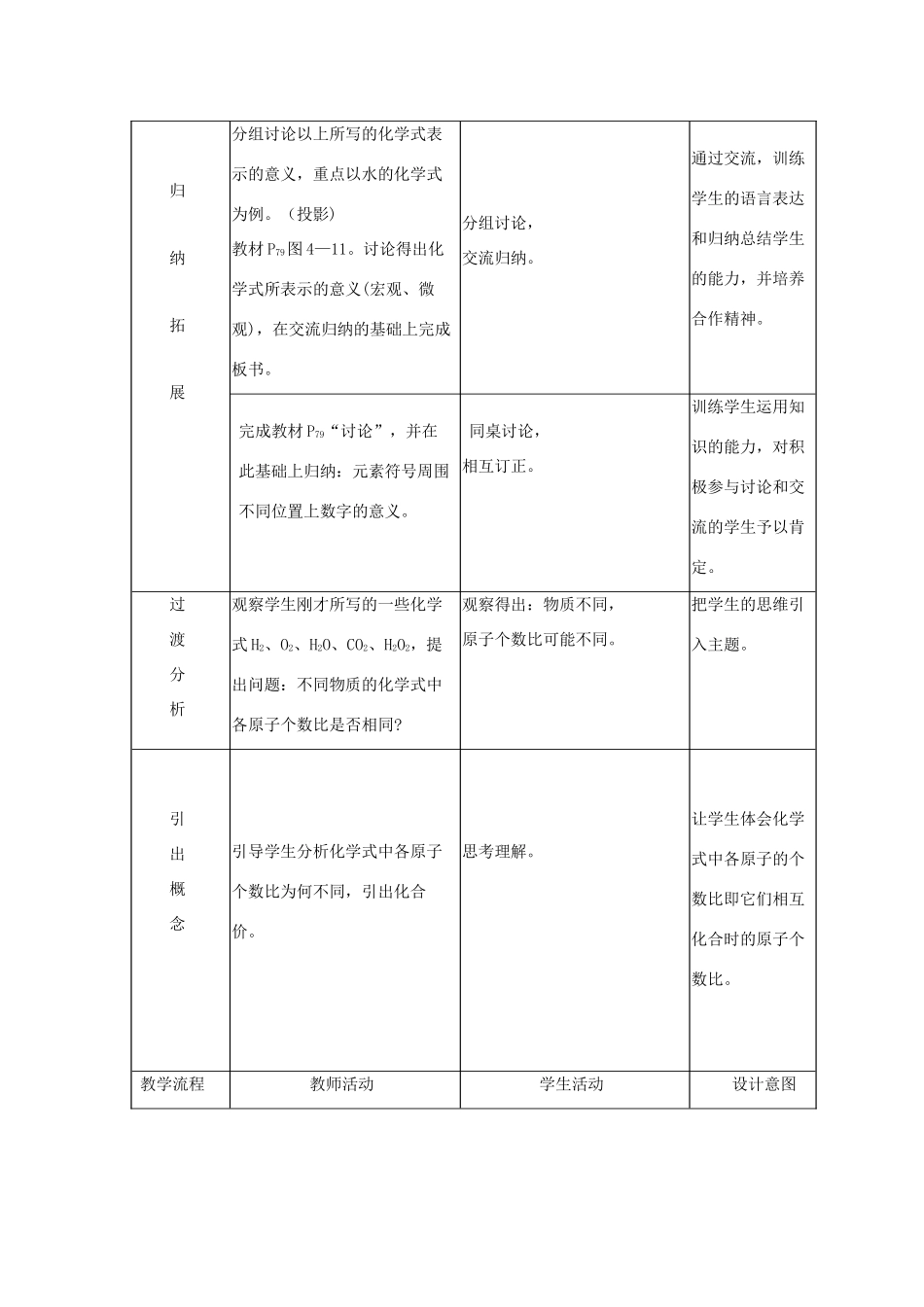 九年级化学 4.4化学式与化合价教案 人教新课标版_第3页