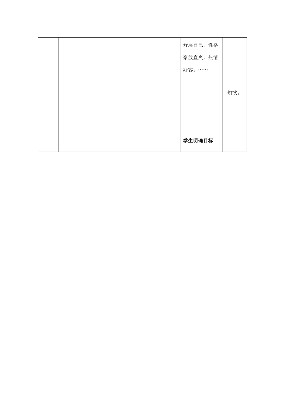 七年级地理上册 第4章 活动课 气候与我们的生产生活教案 （新版）商务星球版-（新版）商务星球版初中七年级上册地理教案_第2页